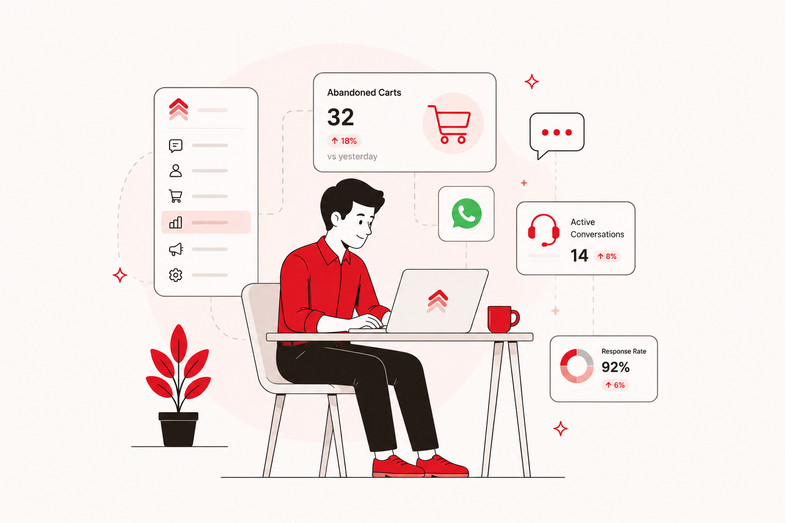 NullCommerce Platform